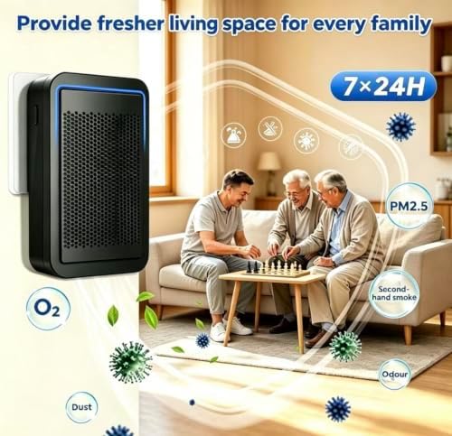 Litterguard Pro Plug In Air Purifier, Cat Litter Deodorizer 99% - Image 4
