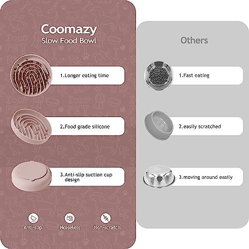 Coomazy Slow Feeder Dog Bowls, Silicone Anti Choking Puzzle Dog Food Bowl - Image 2