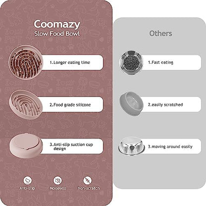 Coomazy Slow Feeder Dog Bowls, Silicone Anti Choking Puzzle Dog Food Bowl - Image 2