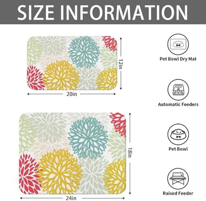 Dog Food Mat for Floors, Absorbent Pet Cat Food Bowl Mat, 2 Pack - Image 5