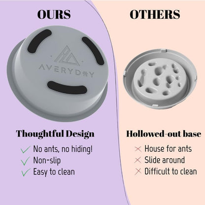 AVERYDAY Slow Feeder Dog Bowls for Medium Breeds Fits Raised Feeding Station, Puzzle Dog Food Bowls to Slow Down Eating, Dogs Feeding Bowl with Non-Slip, Slows Feeder Pet Bowl for Wet and Dry Food - Image 6