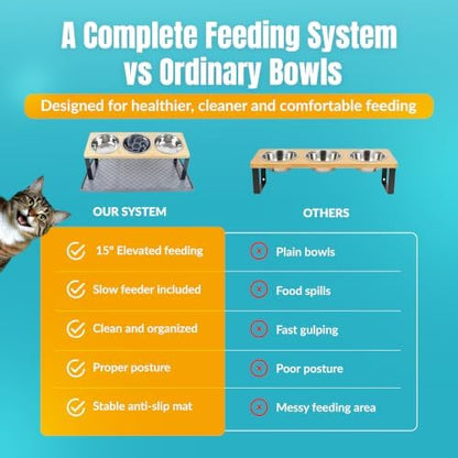 Raised Cat Food Bowls-3 Bowl Elevated Cat Feeding Station with Mat - Image 7
