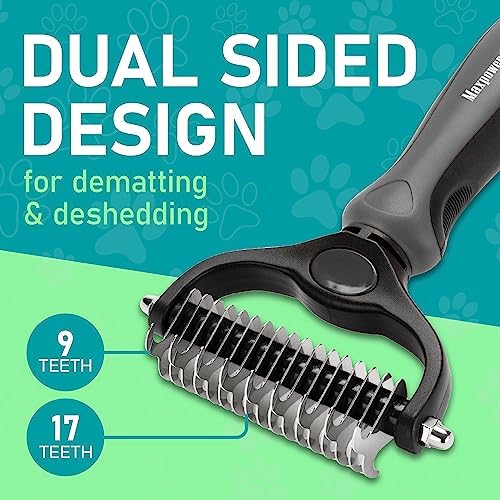 Maxpower Planet Pet Grooming Brush - Double Sided Undercoat Rake for Dogs and Cats, Extra Wide, Reduce Shedding by 95%, Grey - Image 2