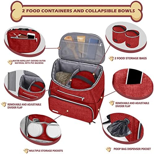 BAGLHER 丨Dog Travel Bag Backpack, Airline Approved Pet Supplies Backpack, Dog Travel Backpack with 2 Silicone Collapsible Bowls and 2 Food Baskets Red - Image 2