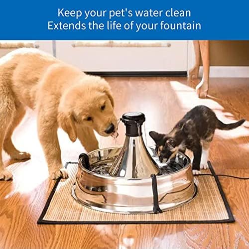 15 Pcs Filters Compatible with Petsafe Drinkwell 360 Fountain - Image 7