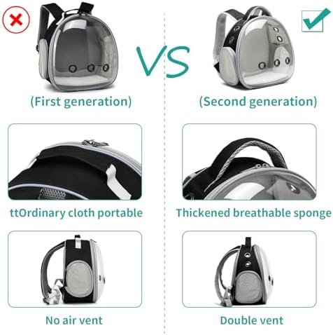 Portable Travel pet Backpack Carrier Hamster Bag Guinea Pig Bird Small Dog cat Turtle Carrier Rabbit Cage Squirrel Bearded Dragon Breathable Hangbag (Black) - Image 4