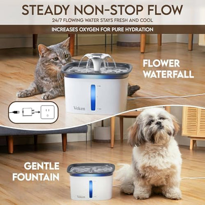 Veken Innovation Award Winner 95oz/2.8L Cat Water Fountain - Image 2