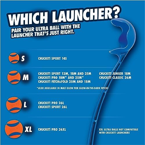 Chuckit! Pro 26L Launcher, 26in, Includes Large Ball, Dogs 60-100lbs - Image 5