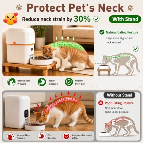 SZEE Cat Food Stand, Elevated Cat Feeder Stand for Automatic Feeder & Bowls - Image 2
