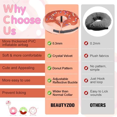BEAUTYZOO Dog Cone Collar Alternative After Surgery,Pet Neck Donut E‑Collar - Image 5