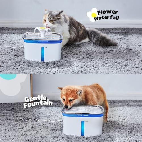 Veken Innovation Award Winner 95oz/2.8L Cat Water Fountain - Image 2