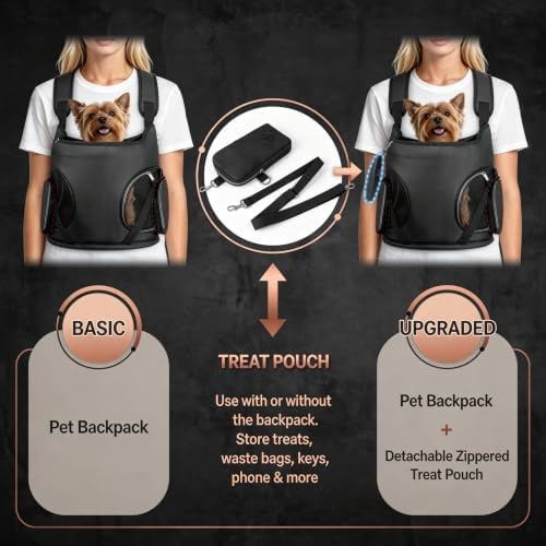 YUDODO 7-15 lbs Dog Front Carrier Backpack, Pet Front Facing Carrier - Image 6