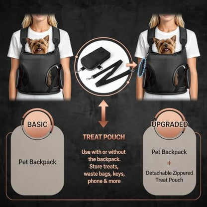 YUDODO 7-15 lbs Dog Front Carrier Backpack, Pet Front Facing Carrier - Image 6