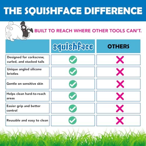 Squishface Nub Brush – Corkscrew Tail Dog Brush for Bulldogs Silicone Grooming Brush for Trapped Hair, Debris, Itchy Skin Folds & Scooting - Great for Small Animals - Image 5
