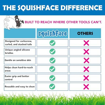 Squishface Nub Brush – Corkscrew Tail Dog Brush for Bulldogs Silicone Grooming Brush for Trapped Hair, Debris, Itchy Skin Folds & Scooting - Great for Small Animals - Image 5