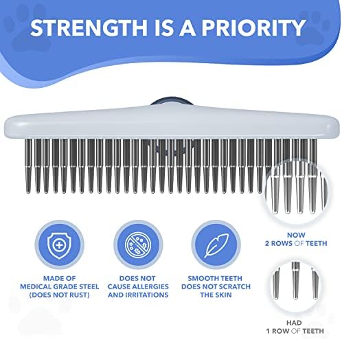 Dog rake deshedding dematting Brush Comb - Undercoat rake for Dogs, Cats, matted, Short,Long Hair Coats - Brush for Shedding, Double Row Stainless Steel pins - Reduce Shedding by 90% (Haze Blue) - Image 4