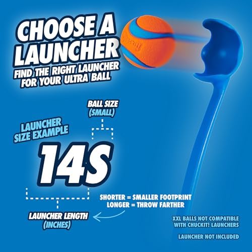 Chuckit! Sport 14S Manual Ball Launcher for Small Dogs - Image 6