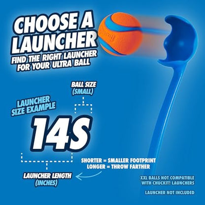 Chuckit! Sport 14S Manual Ball Launcher for Small Dogs - Image 6