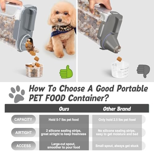 Dog Cat Food Storage Container with Cup (Dark Gray, 5L) - Image 2