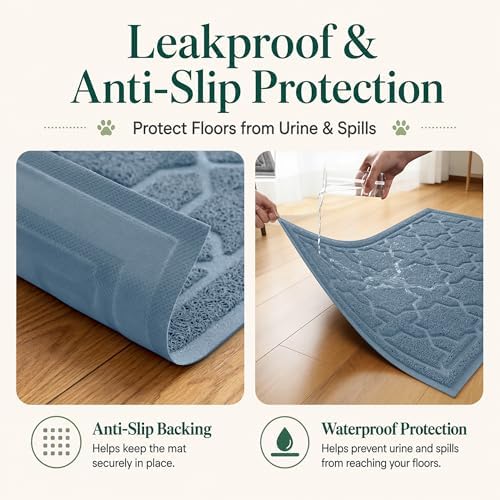 Yimobra Cat Litter Mat, Waterproof Litter Trapping Mat, 24x20, Tea Blue - Image 3