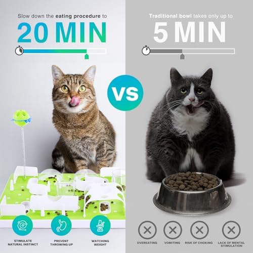 ALL FOR PAWS Interactive Cat Puzzle Feeder, Slow Feeder with Teaser Ball, Treat Maze Feeder & Brain Toy, Mentally Stimulating Enrichment Toy for Kittens & Indoor Cats - Image 2