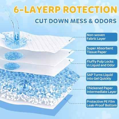 80 Count X-Large Puppy Pads, 28 x 34 in Heavy Duty Dog Pee Pads, Leak-Proof - Image 6