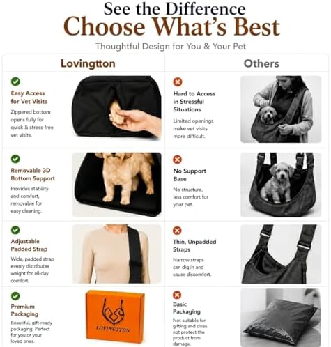 Dog Sling Carrier for Small Dogs and Cats up to 9 lbs, Adjustable Dog Carrier Sling for Puppies, Hands-Free Pet Sling, Breathable Cat Sling Carrier, Machine Washable (Black) - Image 3