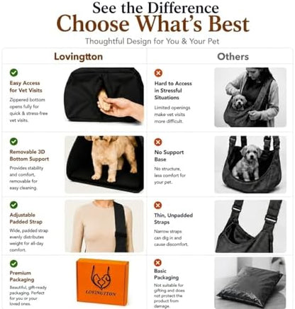 Dog Sling Carrier for Small Dogs and Cats up to 9 lbs, Adjustable Dog Carrier Sling for Puppies, Hands-Free Pet Sling, Breathable Cat Sling Carrier, Machine Washable (Black) - Image 3