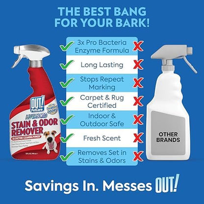 OUT! PetCare Pet Odor & Stain Remover Spray, Carpet & Floor Cleaner, Deodorizer for Dogs & Cats, Made in USA, 32 fl oz (6 Pack) - Image 2