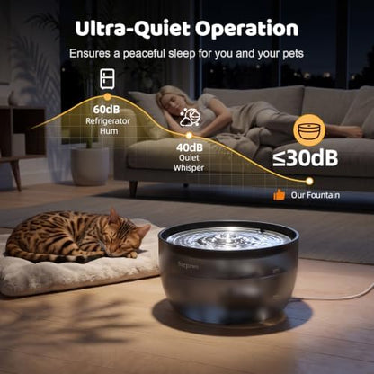 SARPAWS Cat Water Fountain Stainless Steel, 101oz/3L Automatic Pet Water Dispenser, Ultra-Quiet Pump ≤30dB, 4-Layer Filtration System, Translucent Tank, Drinking Fountain for Cats and Small Dogs - Image 6