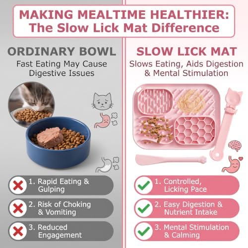3 Piece Cat Slow Feeder Bowl Set, Silicone Lick Mat,Treat Dispenser with Long Handle Spoon, Non Slip Spill Proof for Indoor & Travel (Pink) - Image 3