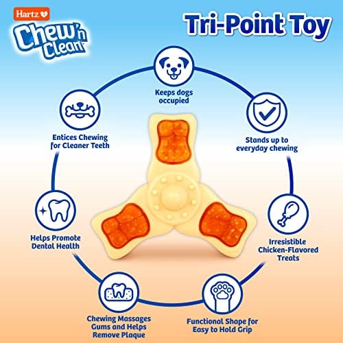 Hartz Chew ‘n Clean Chew Toy and Treat in One Chicken Flavored Tri-Point Dog Toy, Small (Pack of 2) - Image 2