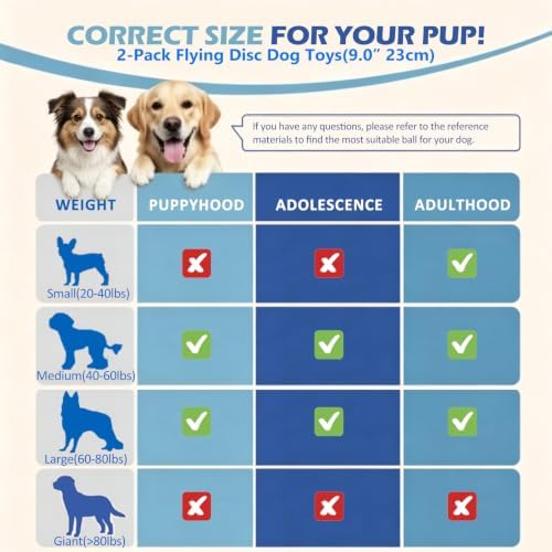 2 Pack Dog Ring Toys for Outdoor Play, Durable Soft Flying Disc for Throwing Catching Grabbing, Water Floating Dog Frisbee Fetch Toy Training Ring Tug of War for Medium Large Breeds (9.0") - Image 7