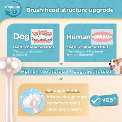 2 Pcs 3-Sided Dog Toothbrush for Puppies and Small Dogs - Image 3