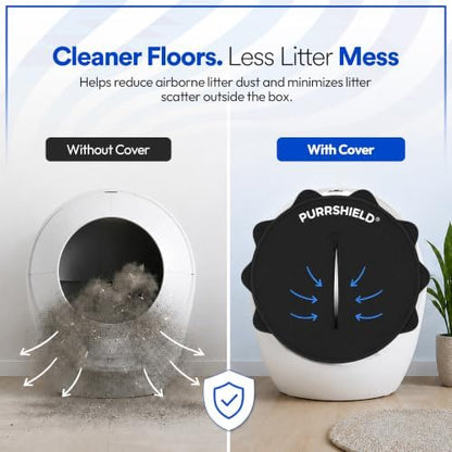 | Universal Self-Cleaning Cat Litter Box Cover – Odor Control | Dust Reduction & Privacy Shield | Allergen Barrier | Fits 21"-24" Round Opening | Disposable - Image 3