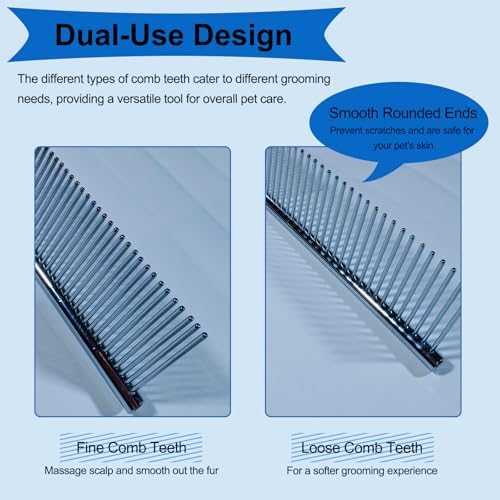 3 PCS Puppy Brush Grooming Kit (Blue) - Image 4