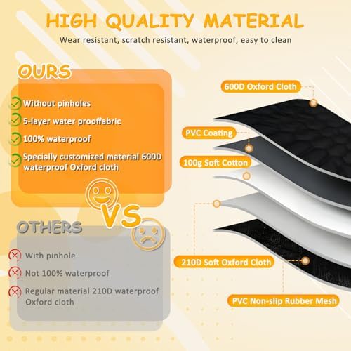 Falafa Dog Car Seat Cover for Back Seat, Waterproof Non-Slip Car Seat Cover for Dogs Pets, Car Back Seat Protector Portable Dog Hammock, Suitable for Cars, SUVs and Trucks - Image 3