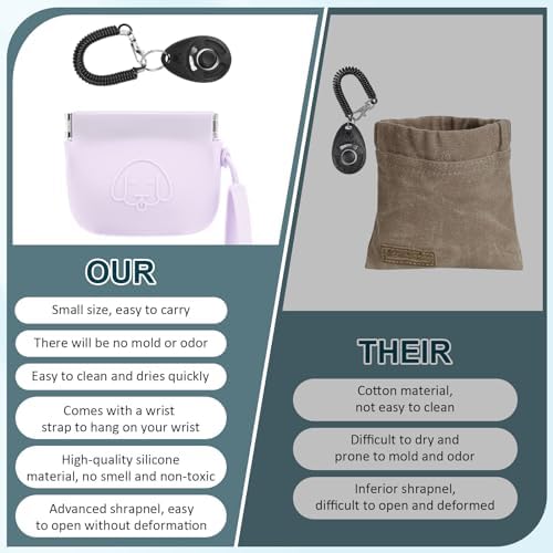 WALLFID Silicone Dog Treat Pouch, Auto Closure, with Pet Training Clicker, Walking Bag for Dog and Cat, Pocket Size, Easy to Clean, Odorless, Travel Walking Bag (Light Purple) - Image 6