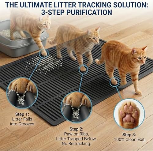 Heavy-Duty Cat Litter Mat: 10,000 Scratch Motions Tested - Image 3