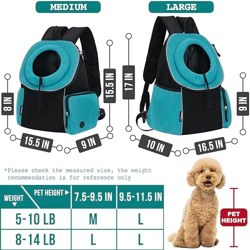 PetAmi Dog Carrier Backpack, Hands Free Front Pet Carrier, 14lbs, Teal Blue - Image 2