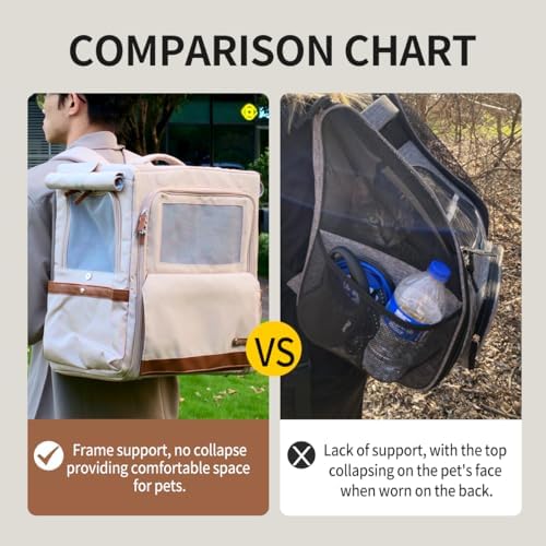 Cat Backpack Carrier for Large Cats, Shaded Waterproof Small Dog Backpack with Breathable Mesh, Soft Side Safety Pet Backpack for Hiking, Travel, Outdoor (Champagne) - Image 5