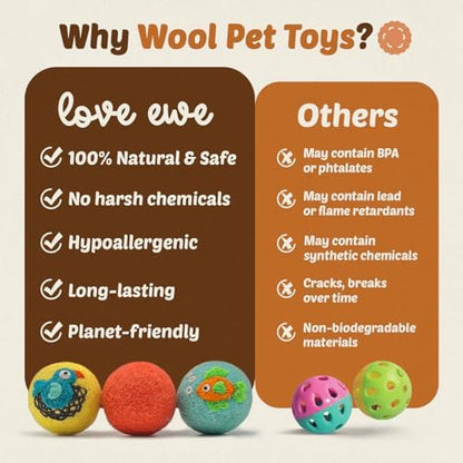 Love Ewe Wool Cat Toys Ball 3 Pack, 2-inch Fish and Bird - Image 5