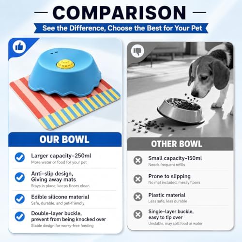 Slow Feeder Dog Bowl for Liquid Treat with Built-in Ball,Soft Silicone Lick and Roll Bowl for Dogs with Non-Slip Mat for Liquid Treats Bone Broth Yogurt,Anti-Slip Interactive Lick Toy, Anxiety Relief - Image 3