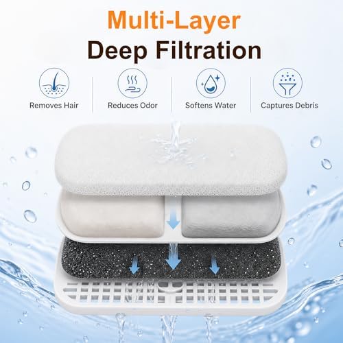 4L Cat Water Fountain Filters, 8-Pack Replacement Filters for YSJ402 - Image 4