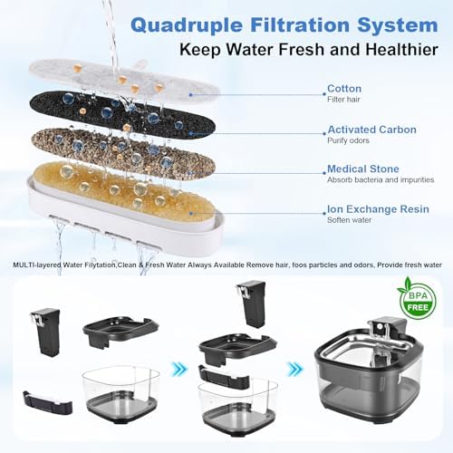 Wireless Cat Water Fountain, 3.2L Automatic Pet Drinking Fountain, Ultra Quiet Pump, BPA-Free Material, Triple Filtration System, Cordless Cat Water Dispenser Black for Cats & Small Dogs - Image 6