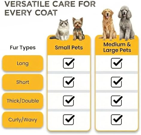 Deshedding Dog Brush for Shedding – Self Clean Cat Brush Deshedding & Grooming Tool for Long Haired and Short Haired Dogs, Slicker Brushes for Dogs, Skin-Friendly, Retractable Bristles, Easy to Clean - Image 7