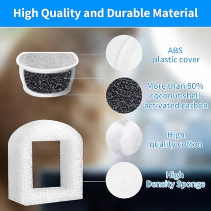24Packs Pet Water Fountain Filters,12pcs Replacement Carbon Filter for PetSafe Drinkwell Fountains &12pcs Replacement Foam Filters for Pet Safe Pump - Image 3