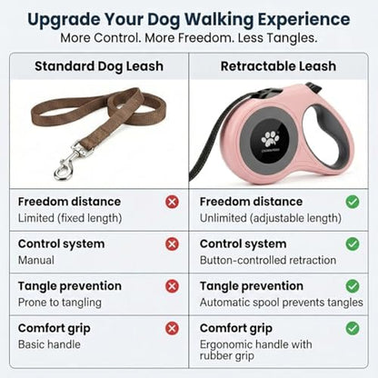 16 ft Retractable Dog Leash for Extra Large Dogs up to 130 lbs,Tangle-Free Nylon Tape,Pink Dan24 XL - Image 6