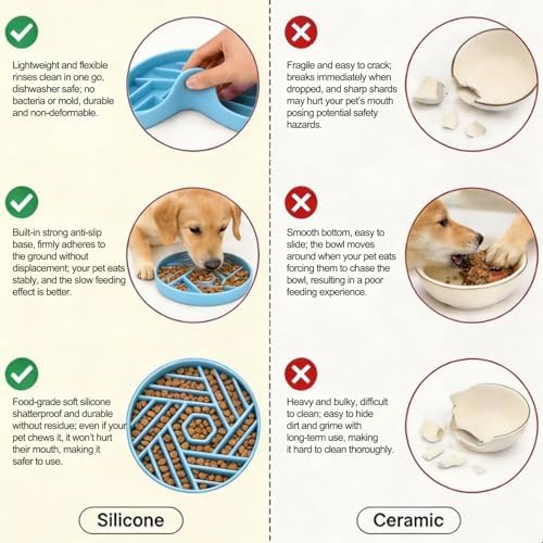 Silicone Slow Feeder Dog Bowl with Suction Base, Anti Choking Pet Bowl - Image 4