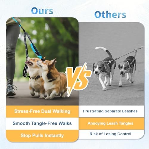 Double Dogs Leash - Removable Main Lead Rope with Splitter, No Tangle 2 Dog Coupler, Reflective No Pull Bungee, 3 Handle, D-Ring, Extra Long for Walk Train Medium Large Two Pet (Blue) - Image 6